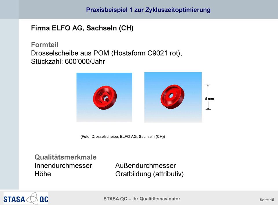 Drosselscheibe, ELFO AG, Sachseln (CH)) Qualitätsmerkmale Innendurchmesser Höhe