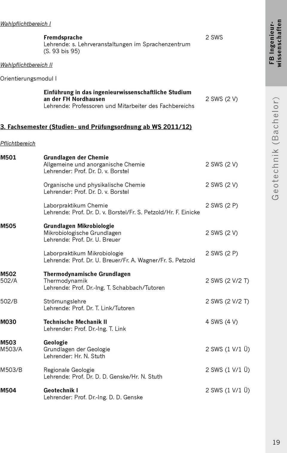 Fachbereichs 3. Fachsemester (Studien- und Prüfungsordnung ab WS 2011/12) Pflichtbereich M501 Grundlagen der Chemie Allgemeine und anorganische Chemie 2 SWS (2 V) Lehrender: Prof. Dr. D. v.