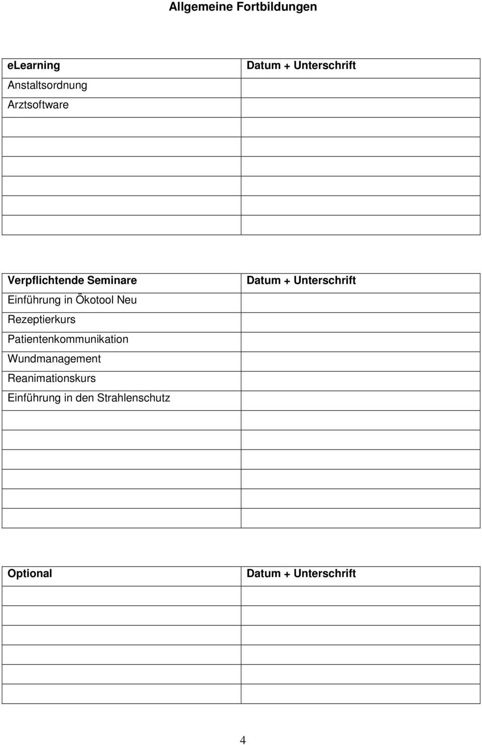 Rezeptierkurs Patientenkommunikation Wundmanagement Reanimationskurs