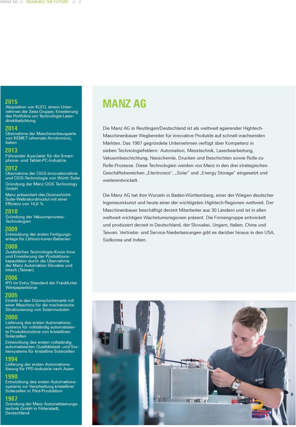 Würth Solar Gründung der Manz CIGS Technology GmbH Manz präsentiert das Dünnschicht- Solar-Weltrekordmodul mit einer Effizienz von 14,6 % 2010 Gründung der Vakuumprozess- Technologien 2009