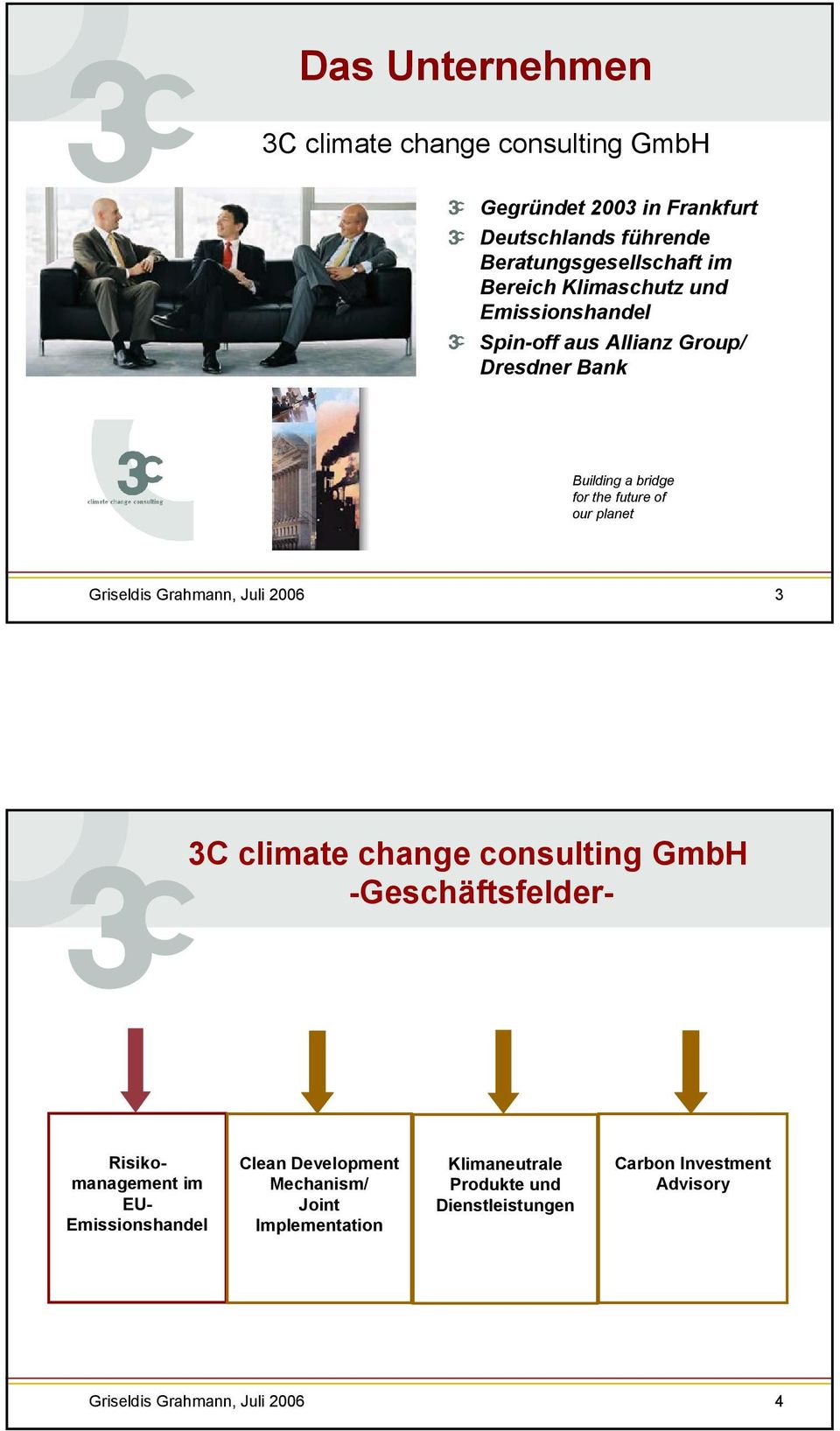 Grahmann, Juli 2006 3 3C climate change consulting GmbH -Geschäftsfelder- Risikomanagement im EU- Emissionshandel Clean Development