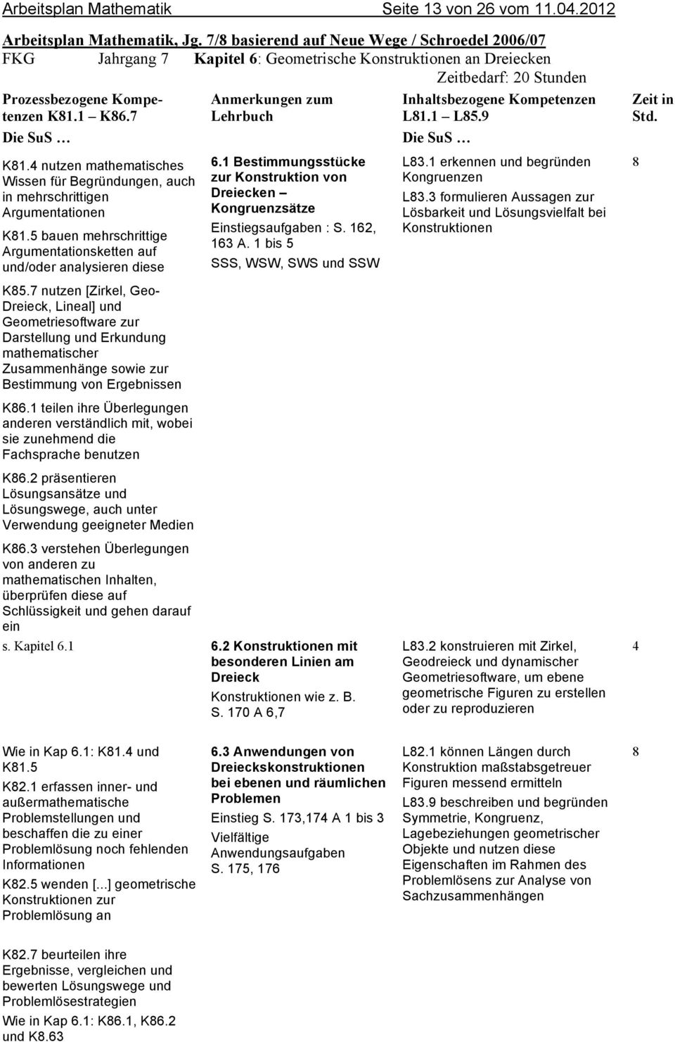 4 nutzen mathematisches Wissen für Begründungen, auch in mehrschrittigen Argumentationen K81.5 bauen mehrschrittige Argumentationsketten auf und/oder analysieren diese K85.