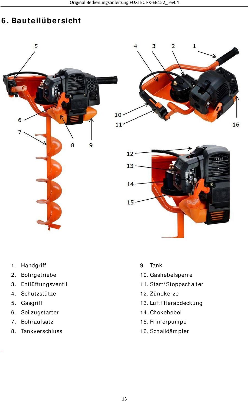 Tankverschluss 9. Tank 10. Gashebelsperre 11. Start/Stoppschalter 12.