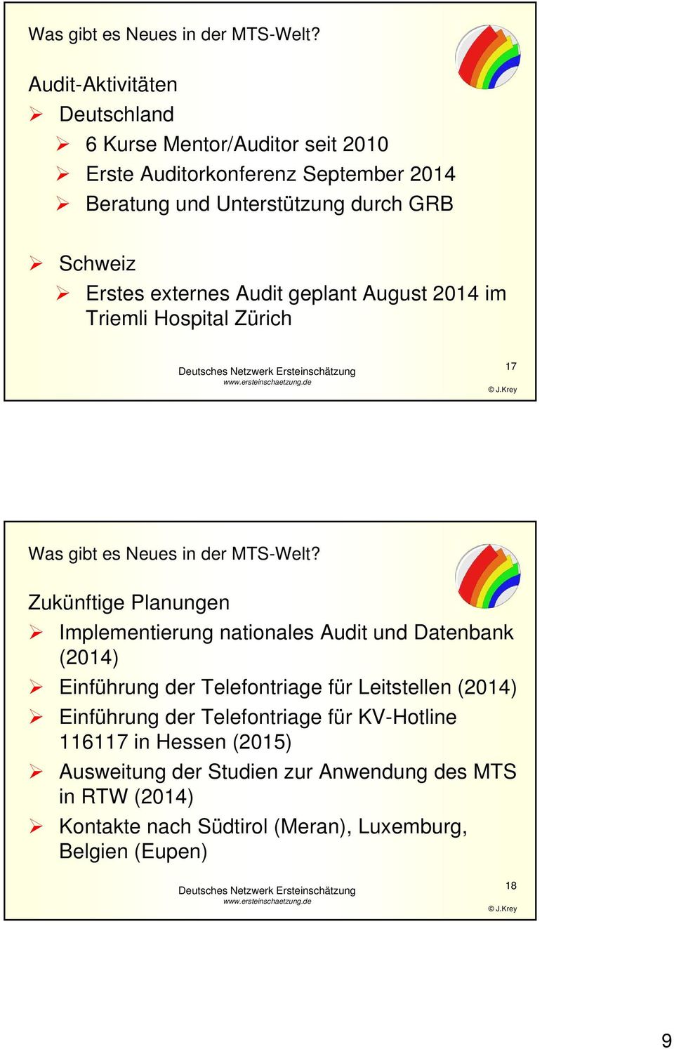 Audit und Datenbank (2014) Einführung der Telefontriage für Leitstellen (2014) Einführung der Telefontriage für KV-Hotline 116117 in