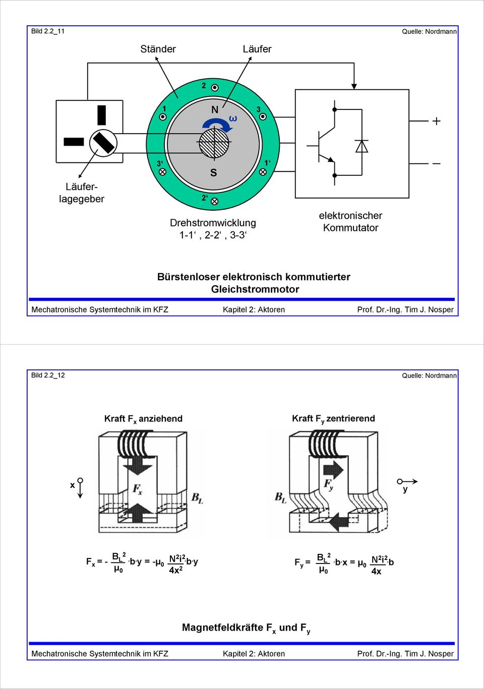 2-2, 3-3 elektronischer Kommutator Bürstenloser elektronisch kommutierter Gleichstrommotor