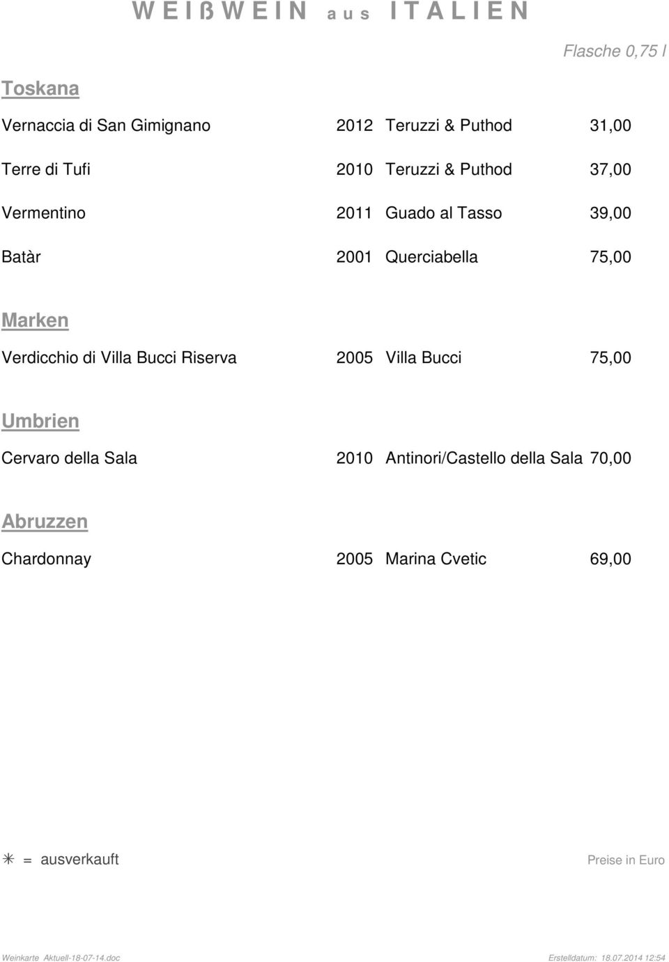 Querciabella 75,00 Marken Verdicchio di Villa Bucci Riserva 2005 Villa Bucci 75,00 Umbrien