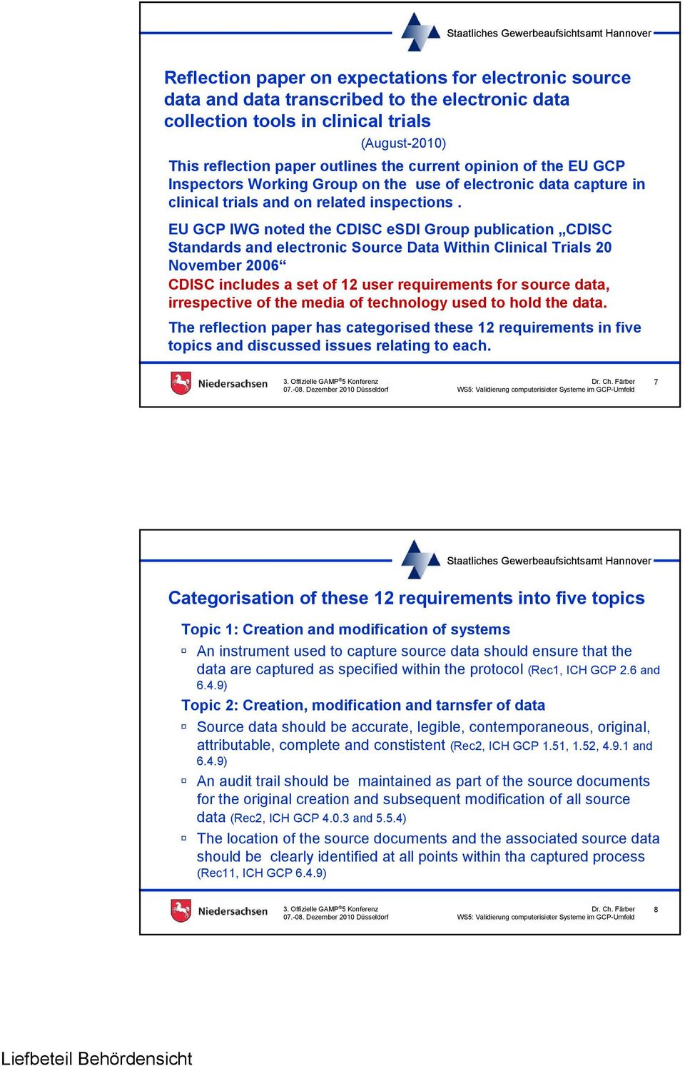 EU GCP IWG noted the CDISC esdi Group publication CDISC Standards and electronic Source Data Within Clinical Trials 20 November 2006 CDISC includes a set of 12 user requirements for source data,