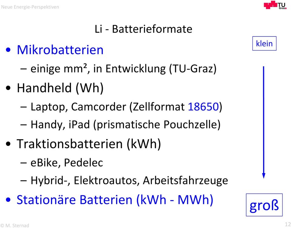 ipad (prismatische Pouchzelle) Traktionsbatterien (kwh) ebike, Pedelec
