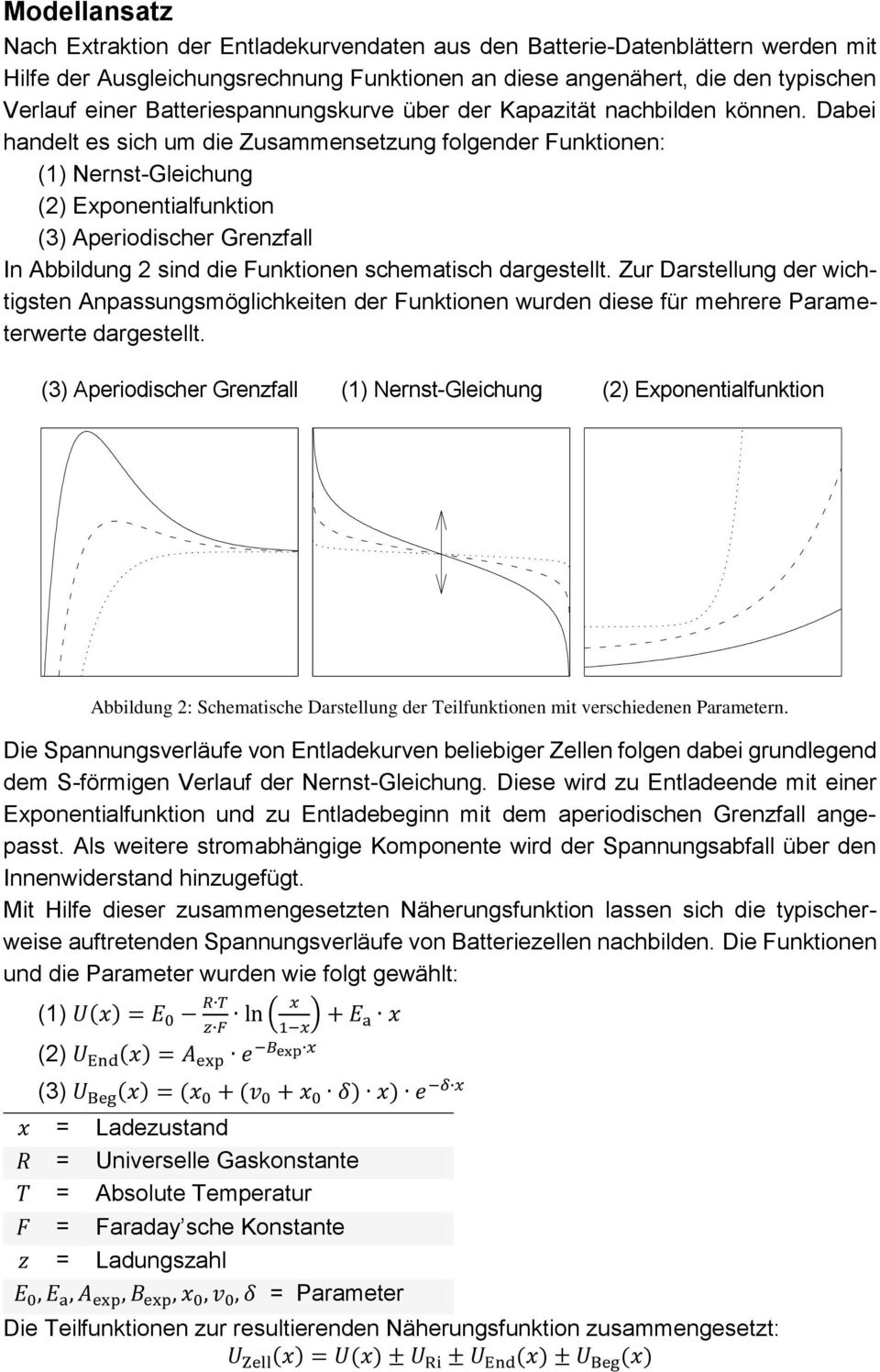 Dabei handelt es sich um die Zusammensetzung folgender Funktionen: (1) Nernst-Gleichung (2) Exponentialfunktion (3) Aperiodischer Grenzfall In Abbildung 2 sind die Funktionen schematisch dargestellt.