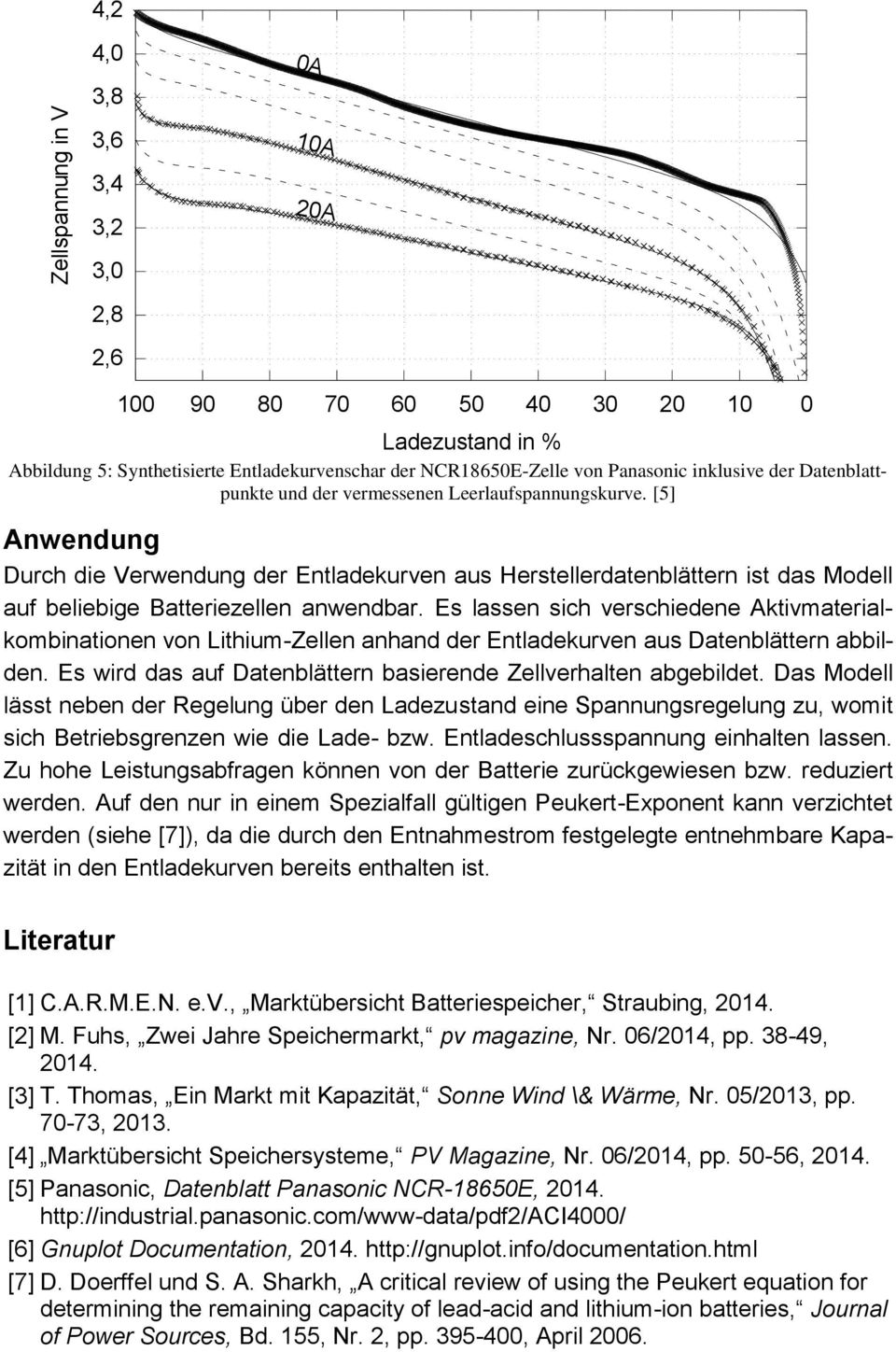 [5] Anwendung Durch die Verwendung der Entladekurven aus Herstellerdatenblättern ist das Modell auf beliebige Batteriezellen anwendbar.