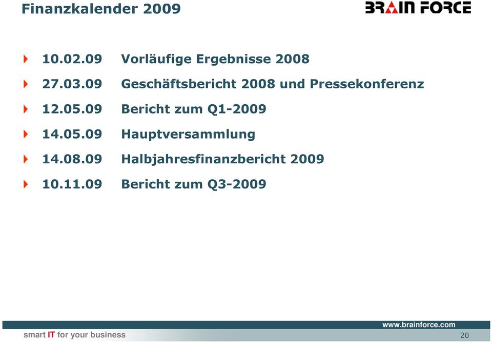 09 Geschäftsbericht 2008 und Pressekonferenz 12.05.