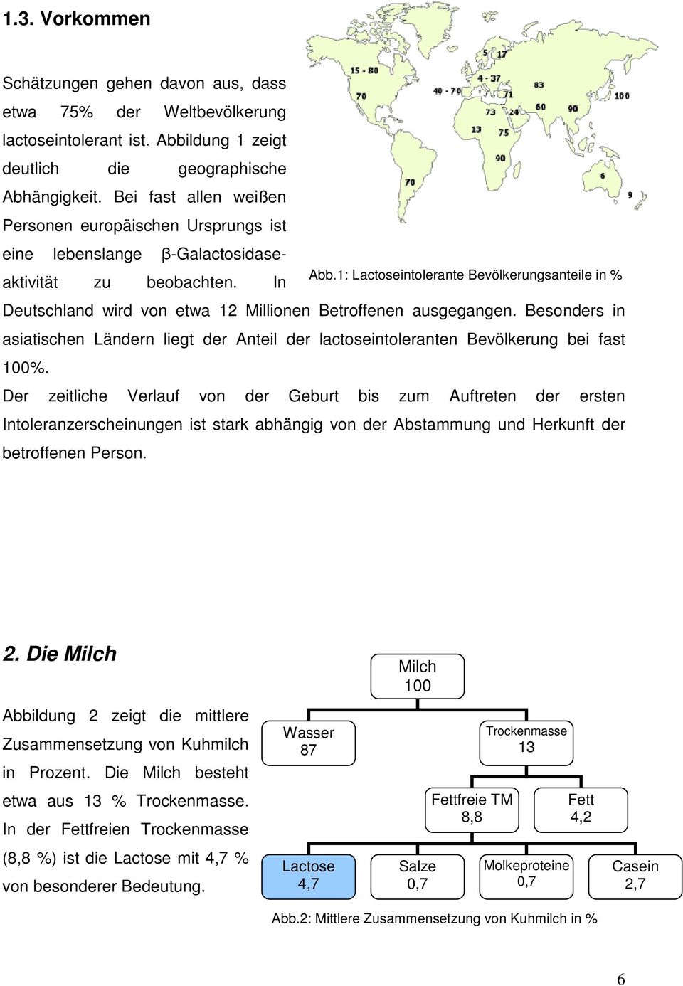 1: Lactoseintolerante Bevölkerungsanteile in % Deutschland wird von etwa 12 Millionen Betroffenen ausgegangen.