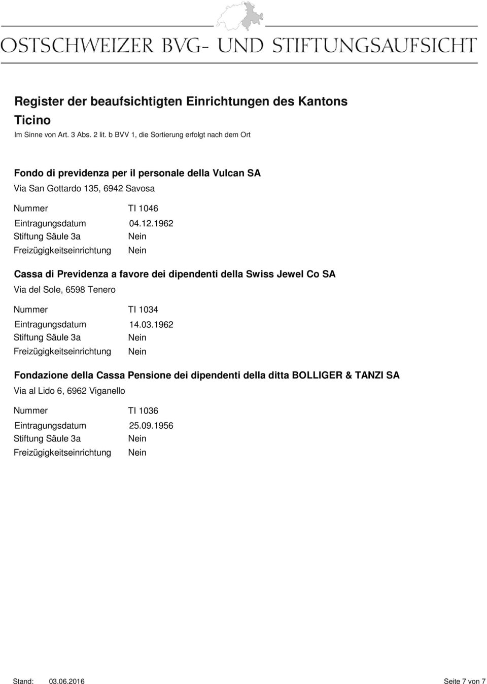 1962 Cassa di Previdenza a favore dei dipendenti della Swiss Jewel Co SA Via del Sole, 6598 Tenero Nummer TI