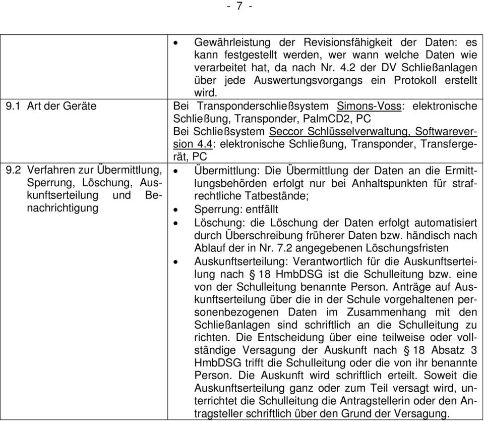 1 Art der Geräte Bei Transponderschließsystem Simons-Voss: elektronische Schließung, Transponder, PalmCD2, PC Bei Schließsystem Seccor Schlüsselverwaltung, Softwareversion 4.