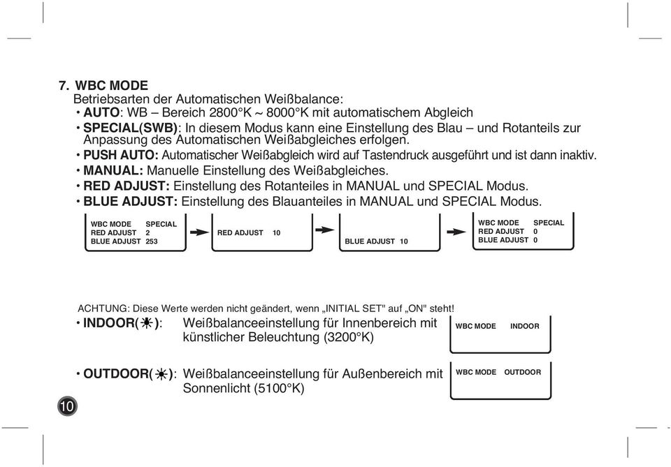 RED ADJUST: Einstellung des Rotanteiles in MANUAL und SPECIAL Modus. BLUE ADJUST: Einstellung des Blauanteiles in MANUAL und SPECIAL Modus.