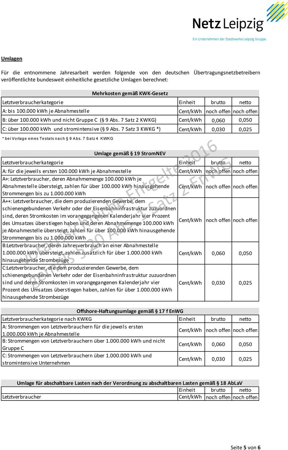 7 Satz 3 KWKG *) Cent/kWh 0,030 0,025 * bei Vorlage eines Testats nac h 9 Abs.