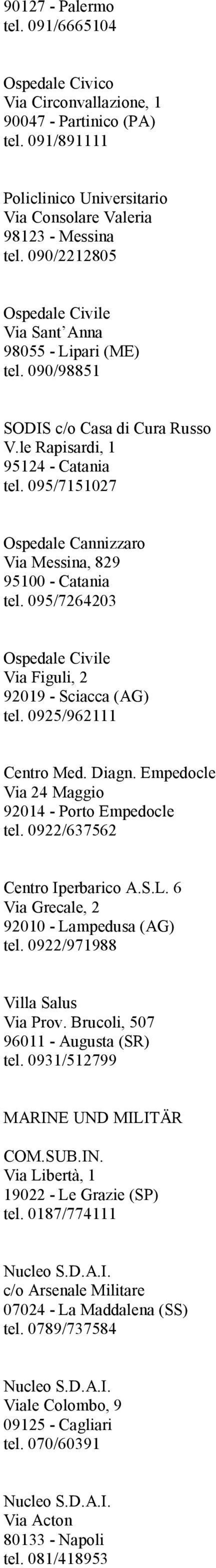 095/7151027 Ospedale Cannizzaro Via Messina, 829 95100 - Catania tel. 095/7264203 Ospedale Civile Via Figuli, 2 92019 - Sciacca (AG) tel. 0925/962111 Centro Med. Diagn.
