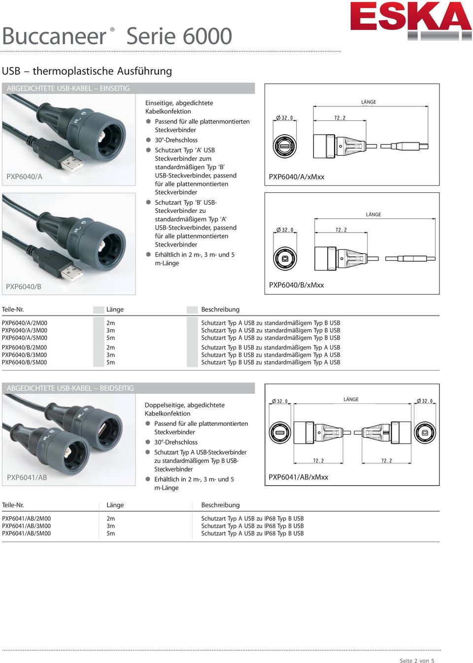 standardmäßigem Typ A USB-Steckverbinder, passend für alle plattenmontierten Steckverbinder LÄNGE Erhältlich in 2 m-, 3m- und 5 m-länge PXP6040/B PXP6040/B/xMxx Teile-Nr.