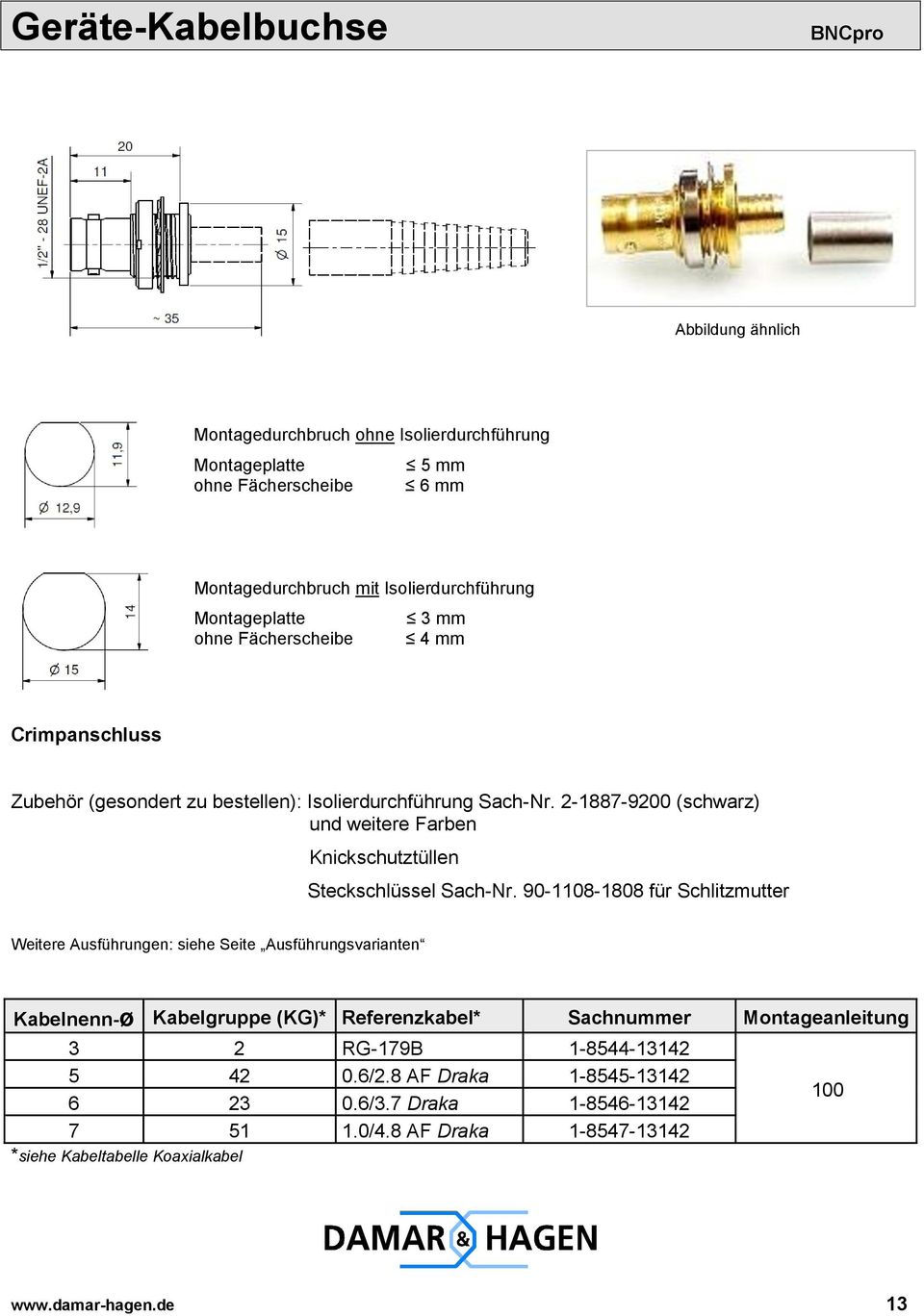 2-1887-9200 (schwarz) und weitere Farben Knickschutztüllen Steckschlüssel Sach-Nr.