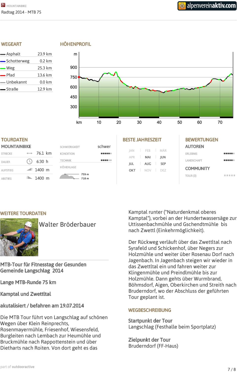 Bröderbauer MTB-Tour für Fitnesstag der Gesunden Gemeinde Langschlag 2014 Lange MTB-Runde 75 km Kamptal und Zwettltal akutalisiert / befahren am 19.07.