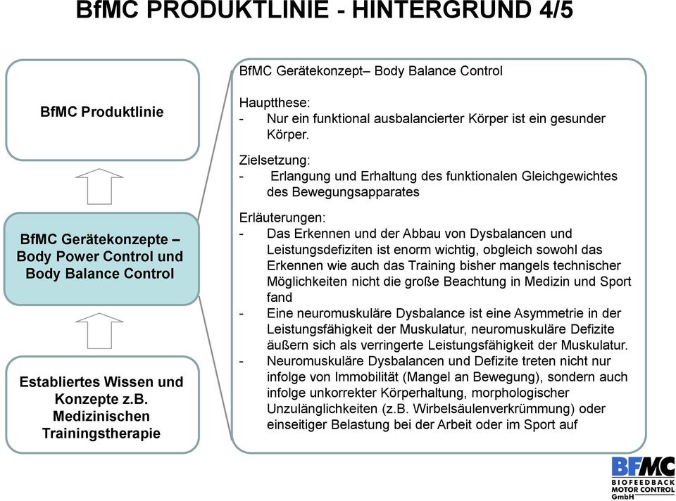 iertes Wissen und Konzepte z.b.