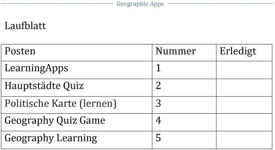 HauptstädteQuiz 2