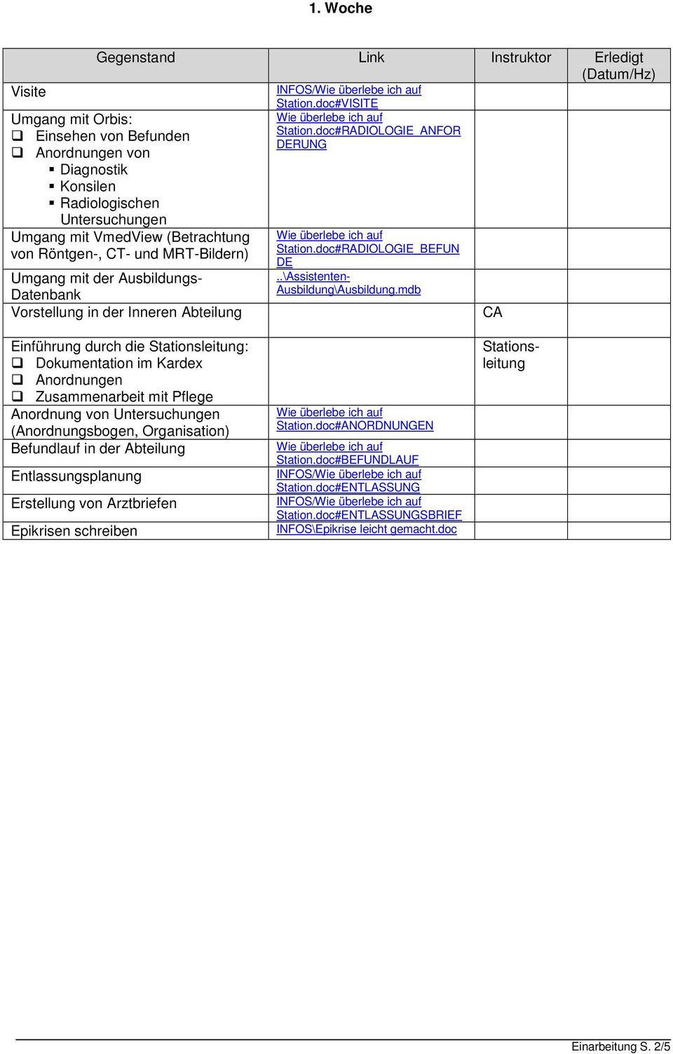 MRT-Bildern) Umgang mit der Ausbildungs- Datenbank Vorstellung in der Inneren Abteilung Station.doc#RADIOLOGIE_BEFUN DE..\Assistenten- Ausbildung\Ausbildung.