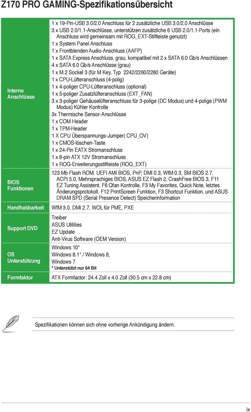 SATA Express Anschluss, grau, kompatibel mit 2 x SATA 6.0 Gb/s Anschlüssen 4 x SATA 6.0 Gb/s Anschlüsse (grau) 1 x M.