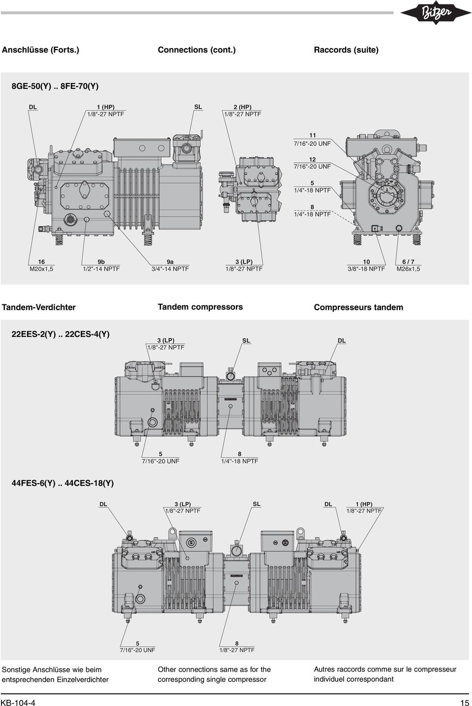 1/8"-27 NPTF 10 3/8"-18 NPTF 6 / 7 M26x1,5 Tandem-Verdichter Tandem compressors Compresseurs tandem 22EES-2(Y).