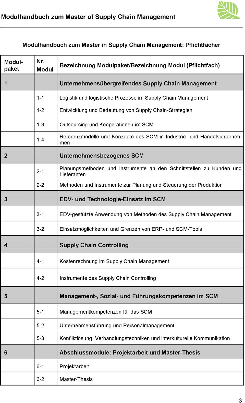 Bedeutung von Supply Chain-Strategien 1-3 Outsourcing und Kooperationen im SCM 1-4 Referenzmodelle und Konzepte des SCM in Industrie- und Handelsunternehmen 2 Unternehmensbezogenes SCM 2-1