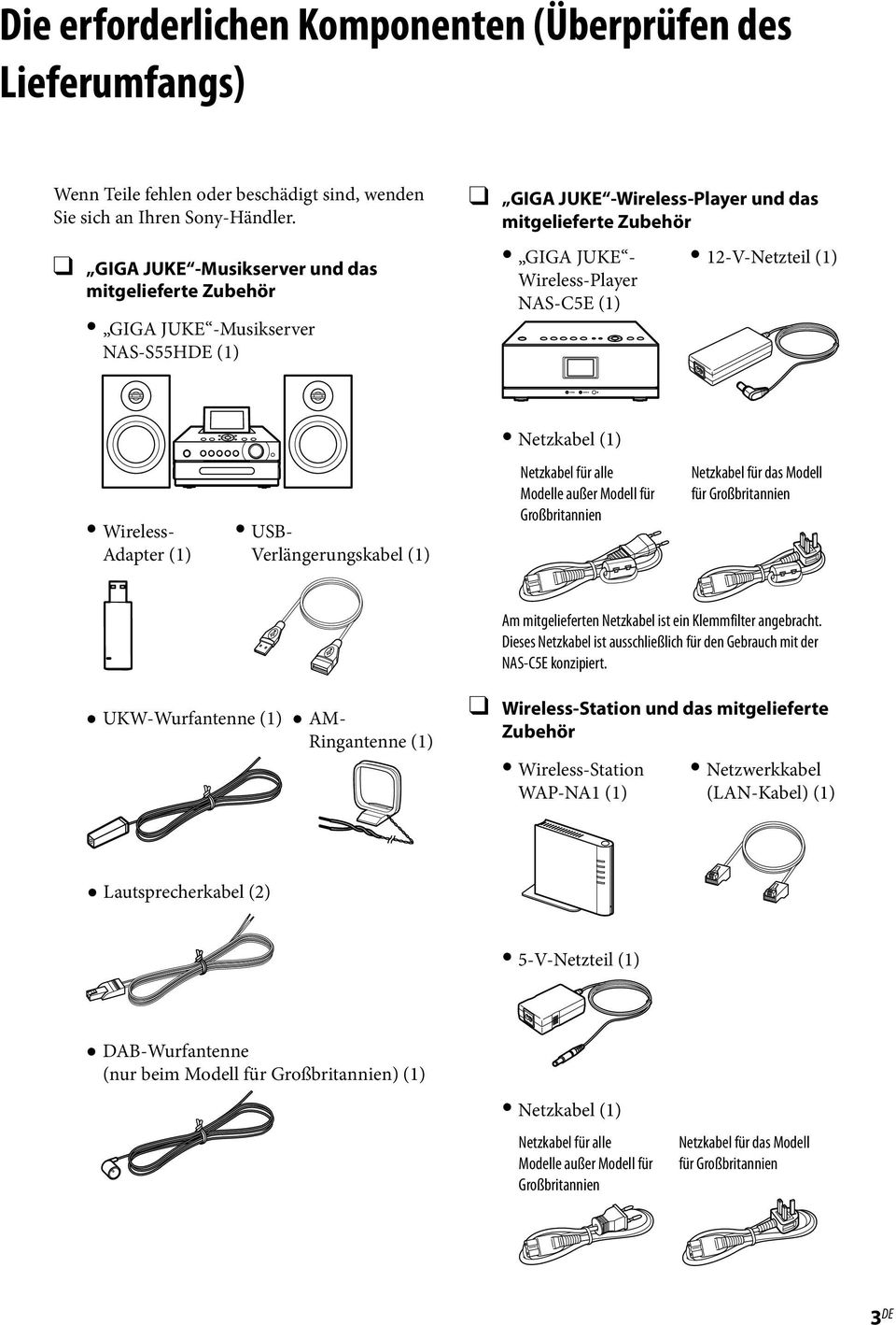 12-V-Netzteil (1) Netzkabel (1) Wireless- Adapter (1) USB- Verlängerungskabel (1) Netzkabel für alle Modelle außer Modell für Großbritannien Netzkabel für das Modell für Großbritannien Am