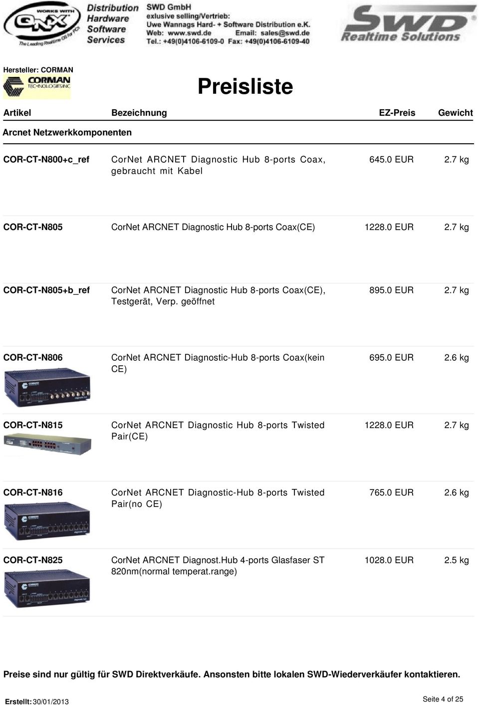 geöffnet 895.0 EUR 2.7 kg COR-CT-N806 CorNet ARCNET Diagnostic-Hub 8-ports Coax(kein CE) 695.0 EUR 2.6 kg COR-CT-N815 CorNet ARCNET Diagnostic Hub 8-ports Twisted Pair(CE) 1228.