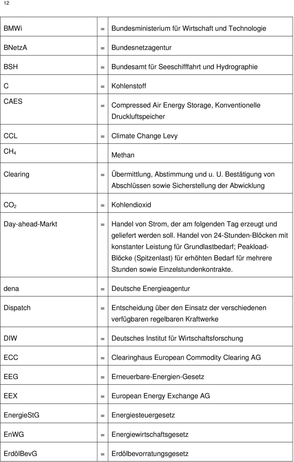 Bestätigung von Abschlüssen sowie Sicherstellung der Abwicklung = Kohlendioxid = Handel von Strom, der am folgenden Tag erzeugt und geliefert werden soll.