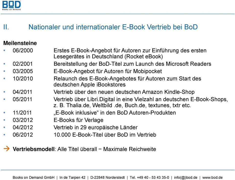 ibookstores 04/2011 Vertrieb über den neuen deutschen Amazon Kindle-Shop 05/2011 Vertrieb über Libri.Digital in eine Vielzahl an deutschen E-Book-Shops, z. B. Thalia.de, Weltbild.de, Buch.