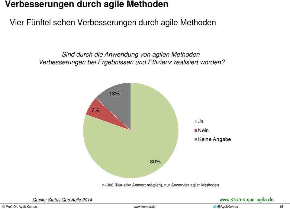 Ergebnissen und Effizienz realisiert worden?