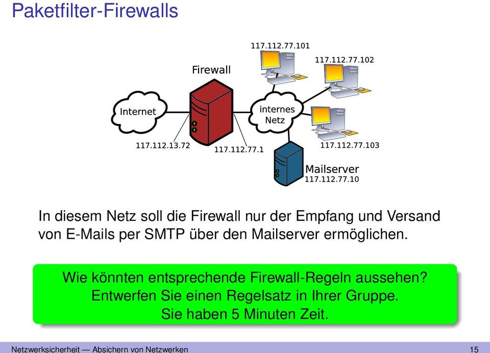 Wie könnten entsprechende Firewall-Regeln aussehen?