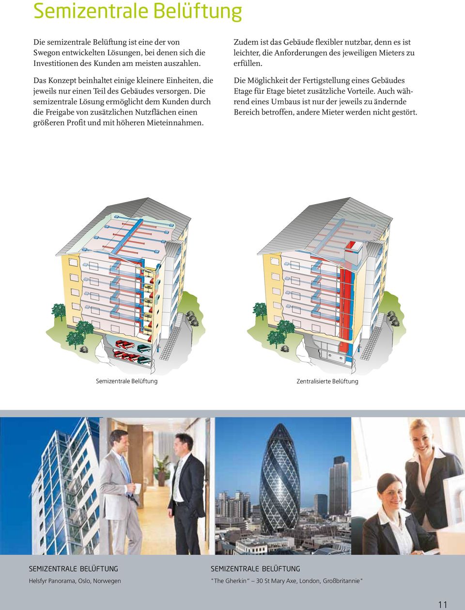Das Konzept beinhaltet einige kleinere Einheiten, die jeweils nur einen Teil des Gebäudes versorgen.