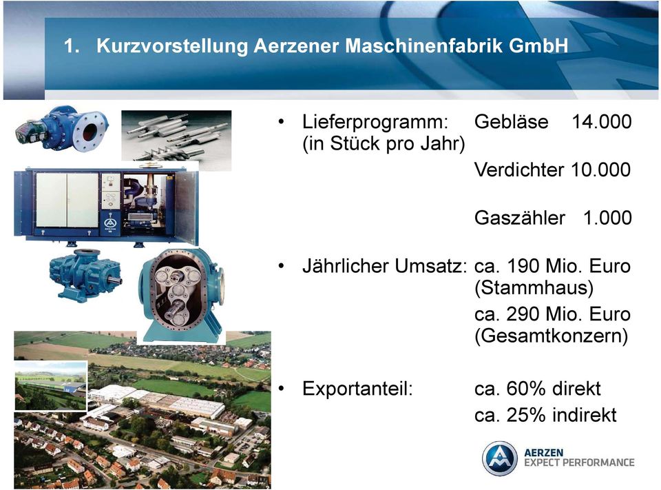 000 Jährlicher Umsatz: ca. 190 Mio. Euro (Stammhaus) ca. 290 Mio.