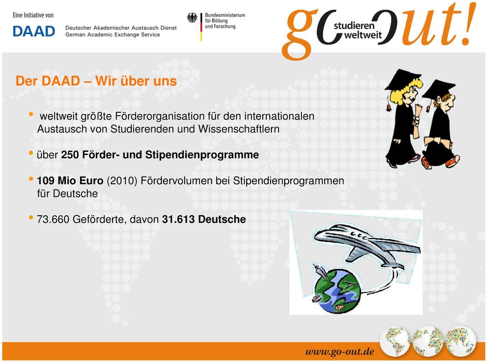 250 Förder- und Stipendienprogramme 109 Mio Euro (2010) Fördervolumen