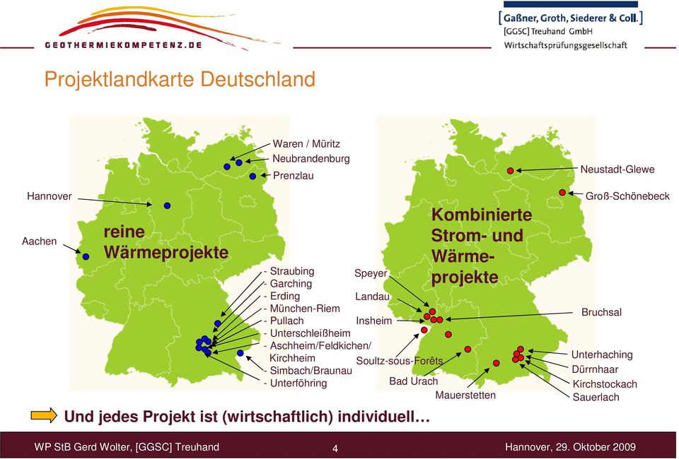 Simbach/Braunau - Unterföhring Soultz-sous-Forêts Und jedes Projekt ist (wirtschaftlich) individuell Kombinierte Strom-