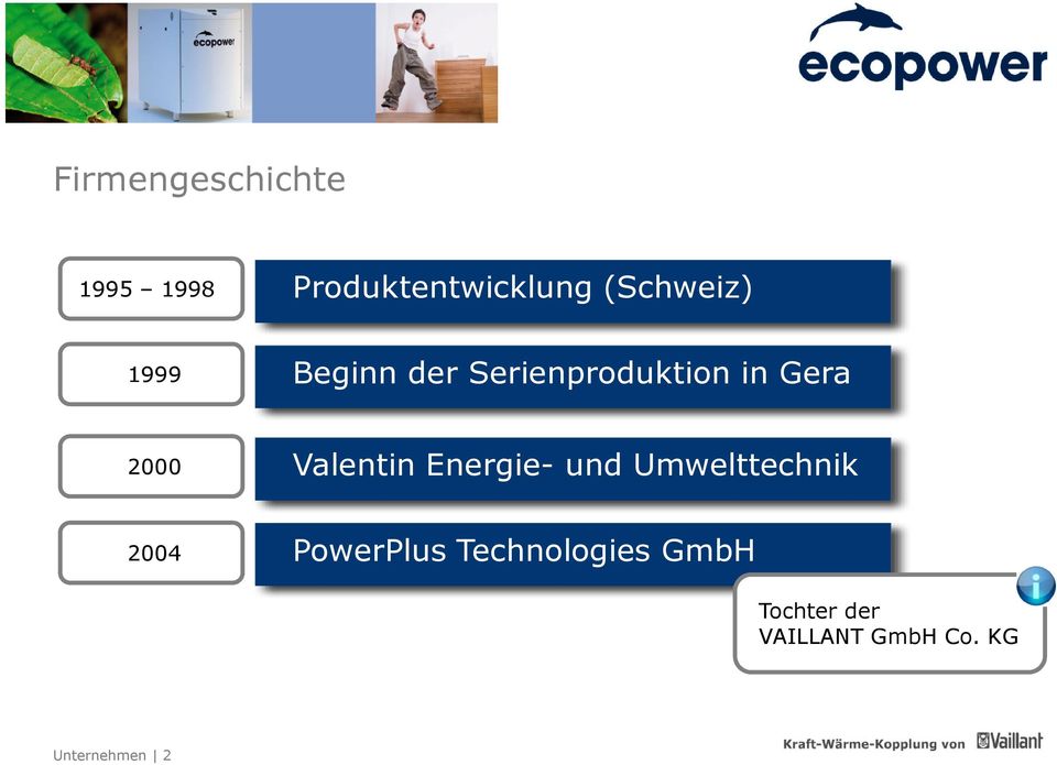 2000 2004 Valentin Energie- und Umwelttechnik