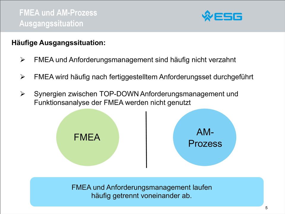 Synergien zwischen TOP-DOWN smanagement und Funktionsanalyse der FMEA werden