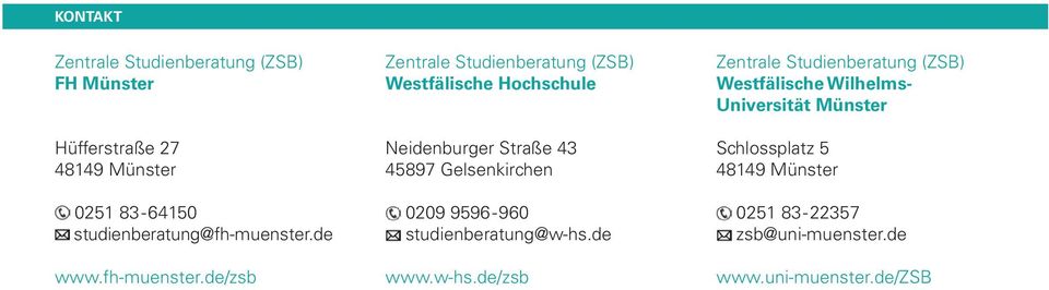 wilhelmsuniversität münster Schlossplatz 5 48149 Münster 0251 83-64150 0209 9596-960 0251 83-22357