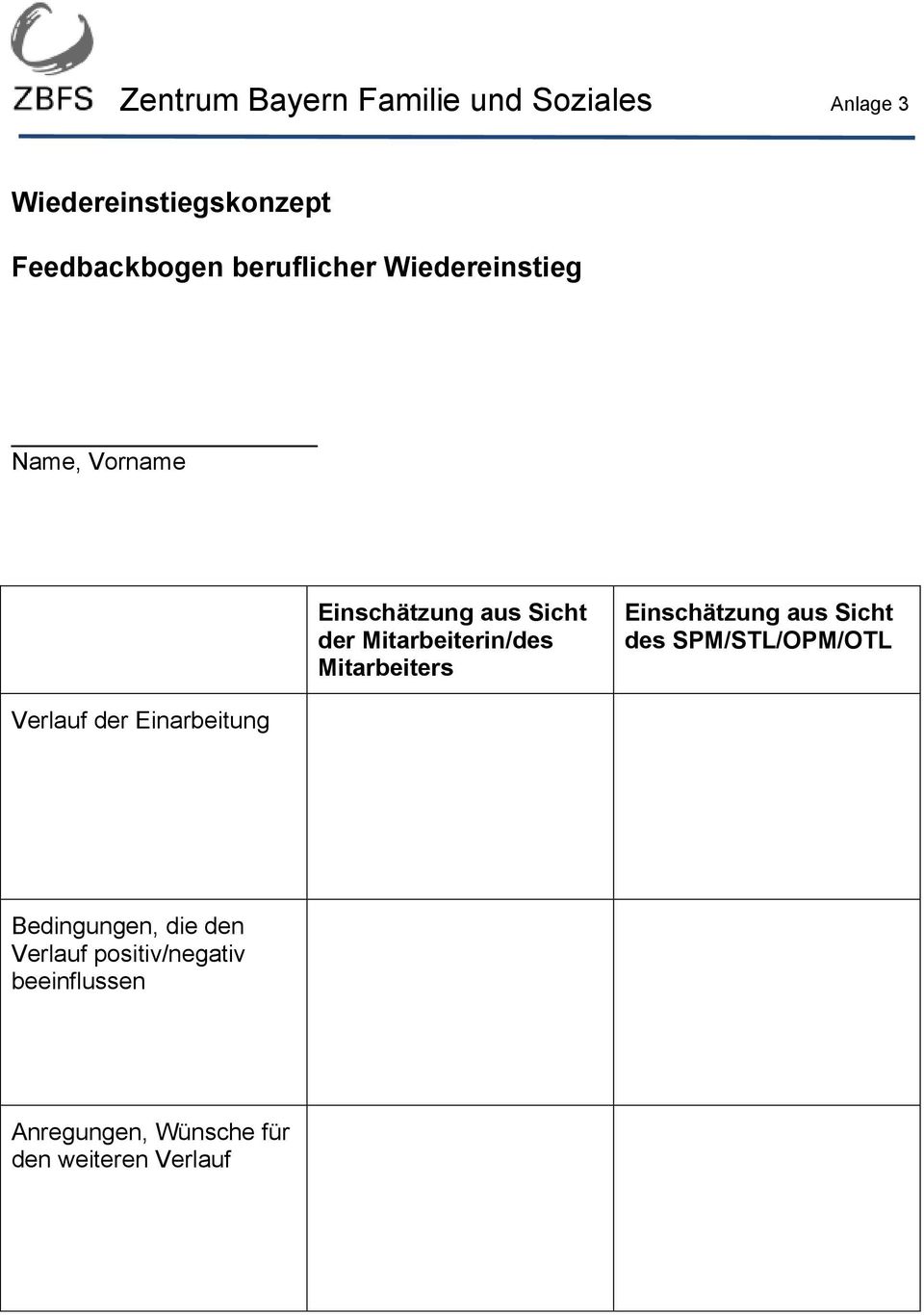 Mitarbeiters Einschätzung aus Sicht des SPM/STL/OPM/OTL Verlauf der Einarbeitung