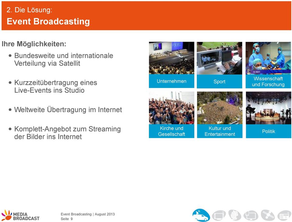 internationale Verteilung via Satellit Kurzzeitübertragung eines Live-Events ins Studio