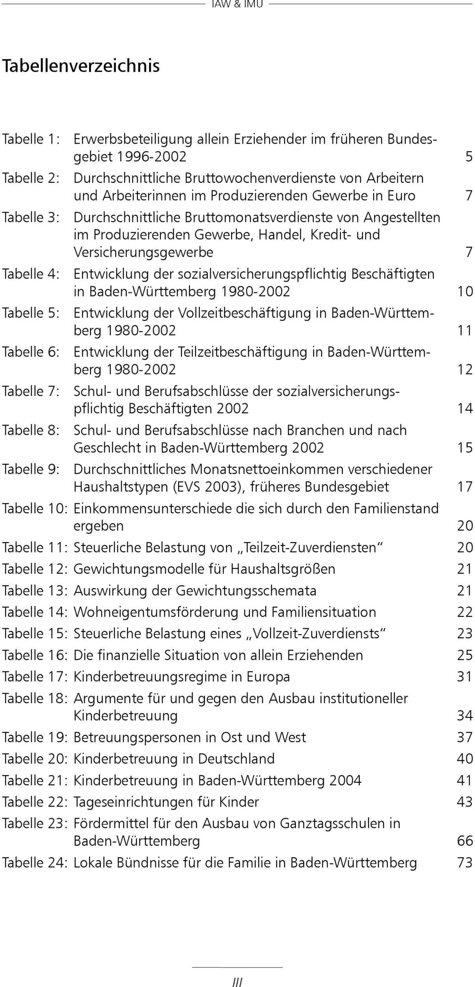 sozialversicherungspflichtig Beschäftigten in Baden-Württemberg 1980-2002 10 Tabelle 5: Entwicklung der Vollzeitbeschäftigung in Baden-Württemberg 1980-2002 11 Tabelle 6: Entwicklung der