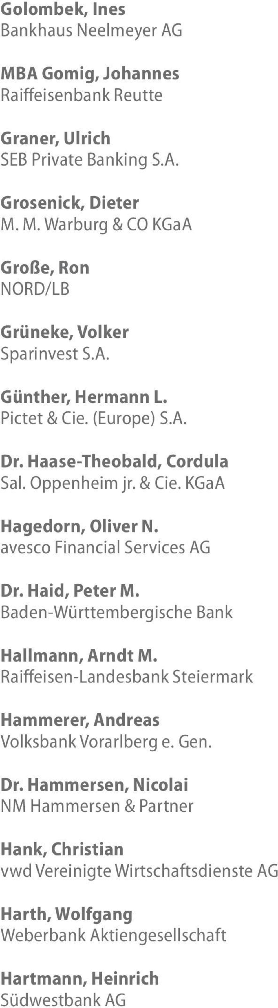 Haid, Peter M. Baden-Württembergische Bank Hallmann, Arndt M. Raiffeisen-Landesbank Steiermark Hammerer, Andreas Volksbank Vorarlberg e. Gen. Dr.