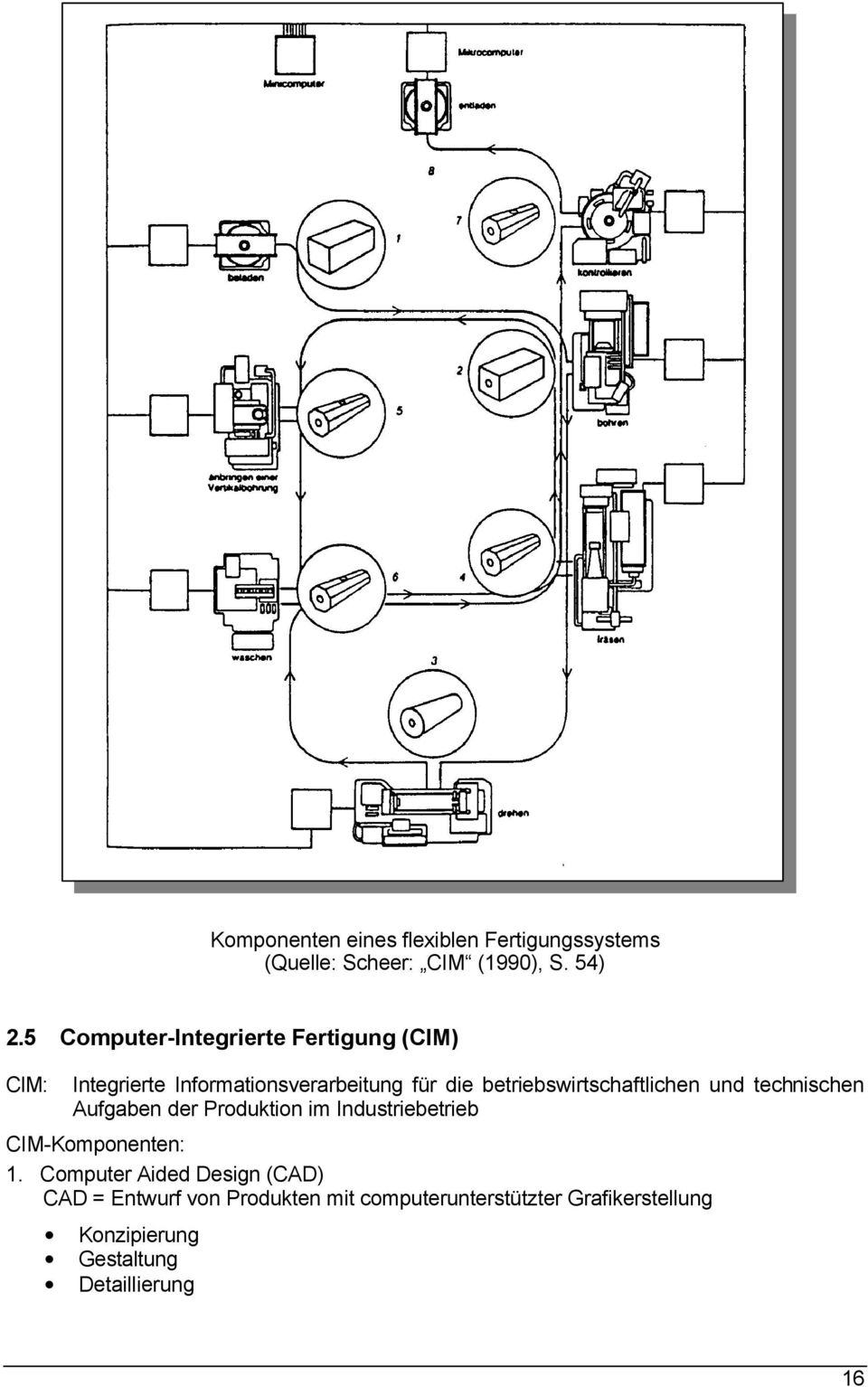 betrebswrtschaftlchen und technschen Aufgaben der Produkton m Industrebetreb CIM-Komponenten:.