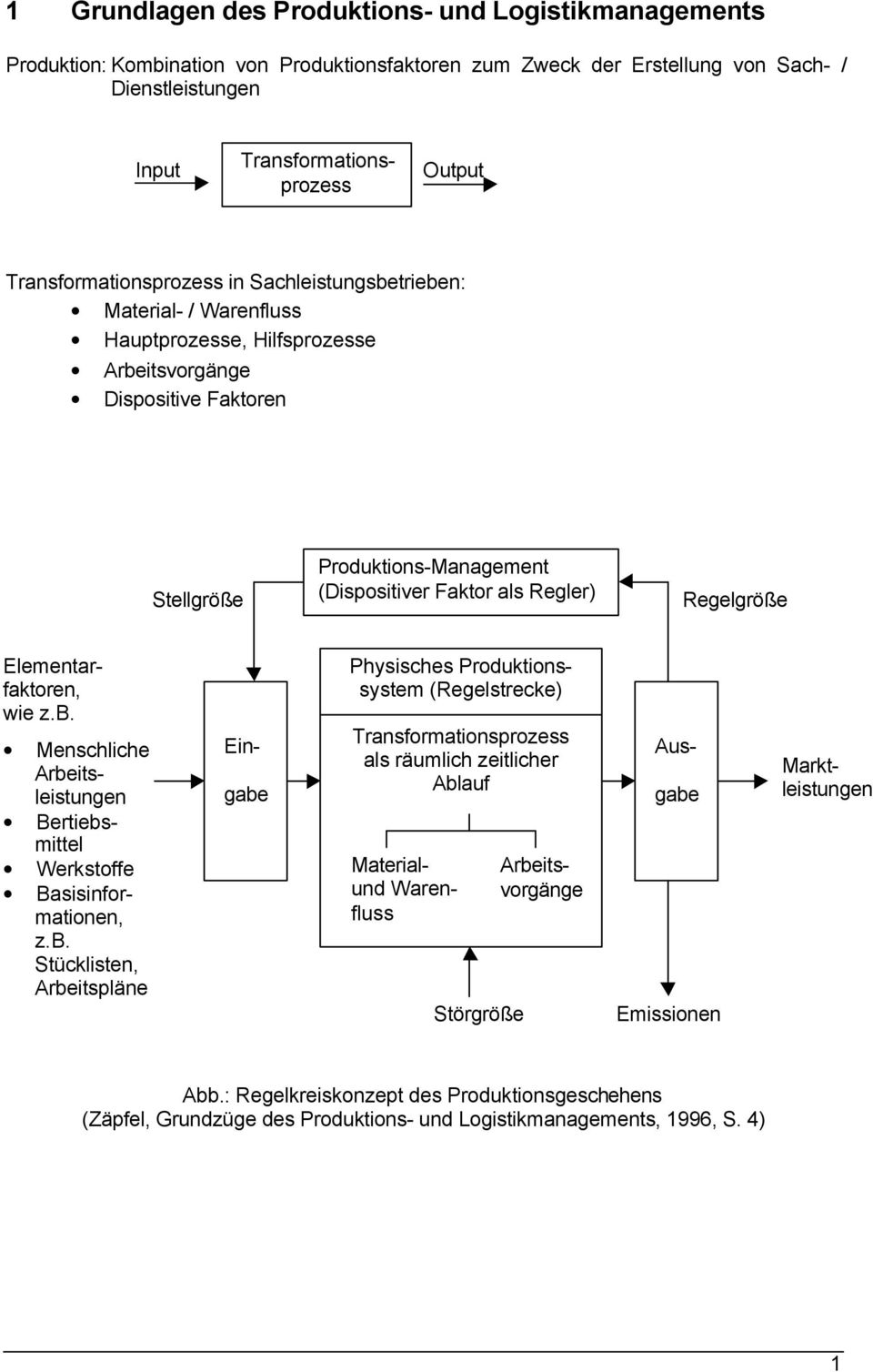 Regelgröße Marktlestungen Elementarfaktoren, we z.b.