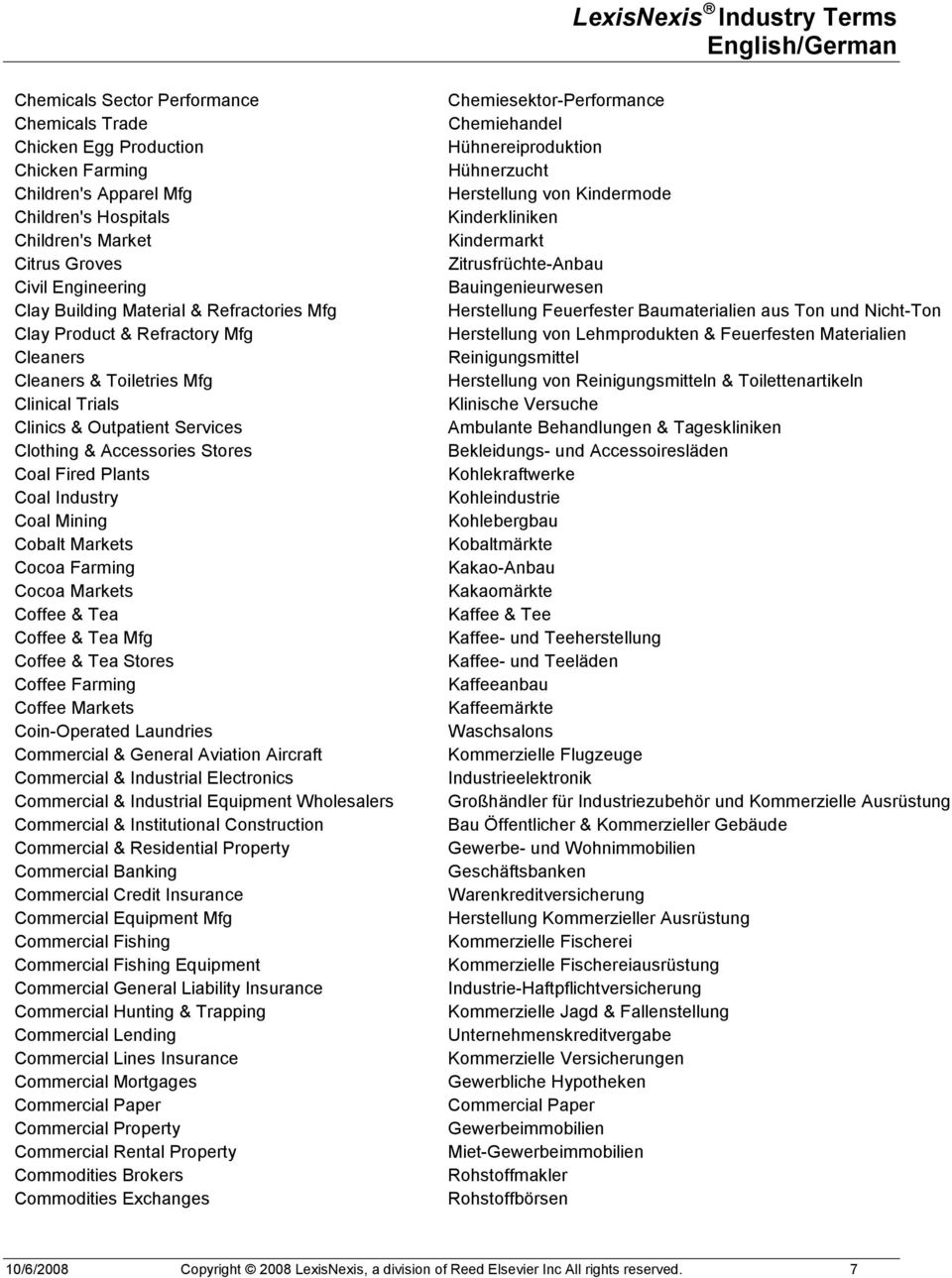 Industry Coal Mining Cobalt Markets Cocoa Farming Cocoa Markets Coffee & Tea Coffee & Tea Mfg Coffee & Tea Stores Coffee Farming Coffee Markets Coin-Operated Laundries Commercial & General Aviation